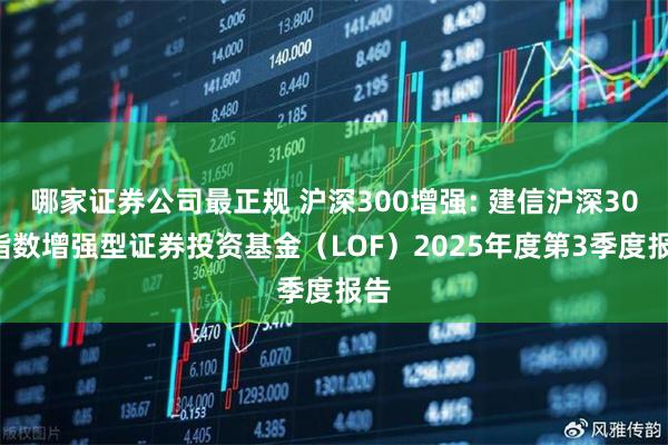 哪家证券公司最正规 沪深300增强: 建信沪深300指数增强型证券投资基金(LOF)2025年度第3季度报告