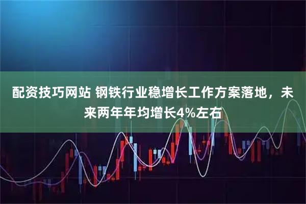 配资技巧网站 钢铁行业稳增长工作方案落地，未来两年年均增长4%左右